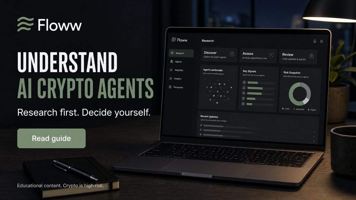 Floww AI agents guide showing scan, reason, act workflow